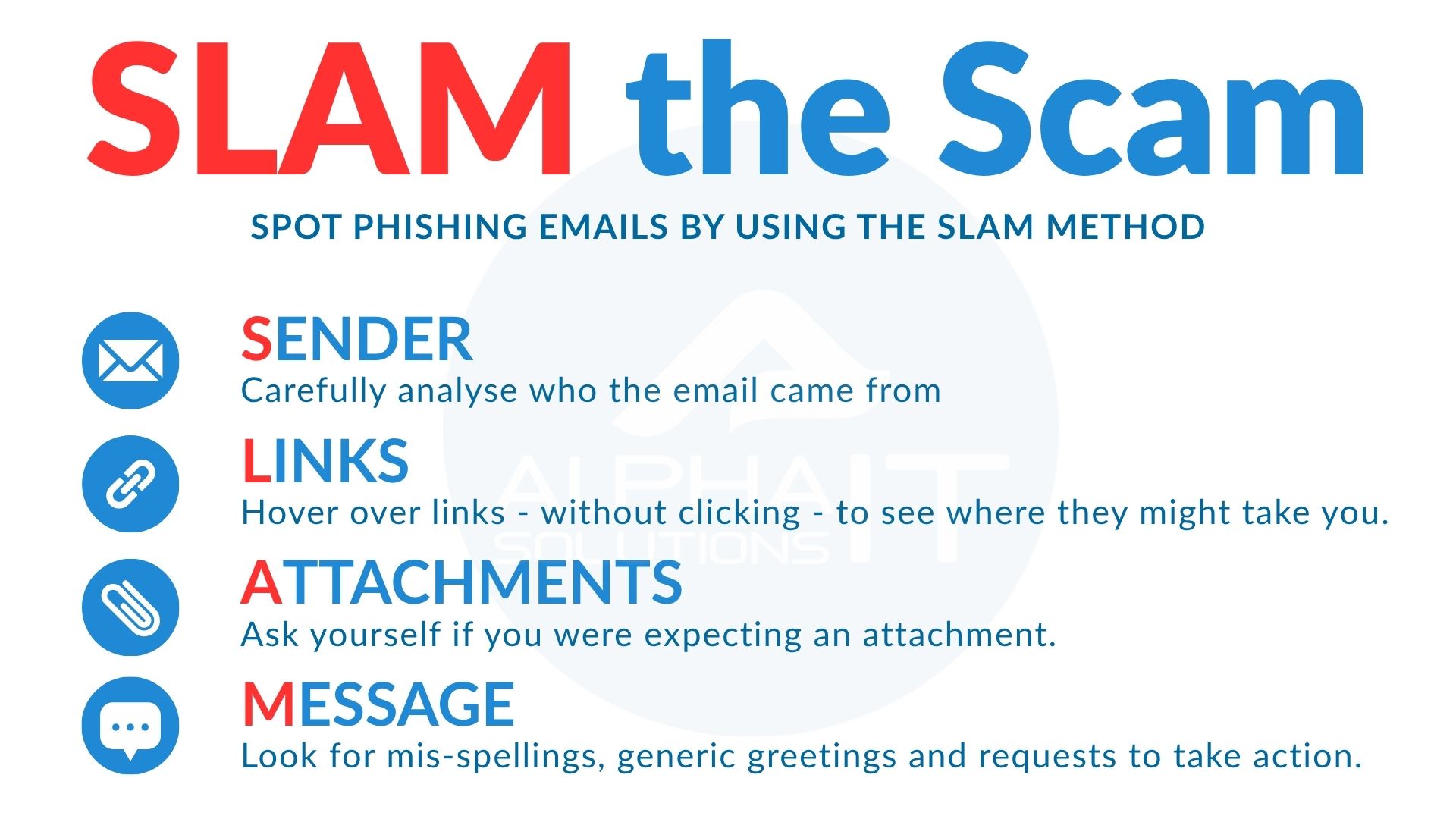 Slam the Scam infographic